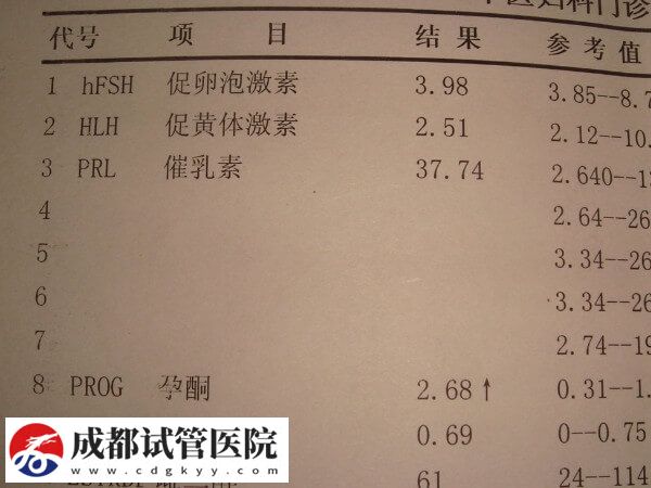 在成都做供卵三代試管嬰兒的價(jià)格高不高？(圖2)